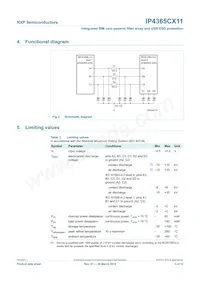 IP4365CX11/P Datasheet Pagina 4