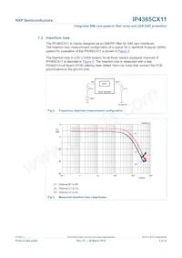 IP4365CX11/P Datasheet Pagina 6