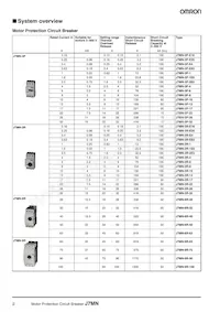J7MN-3R-22 Datasheet Page 2
