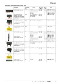 J7MN-3R-22 Datasheet Page 5