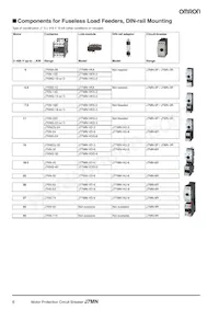 J7MN-3R-22 Datasheet Pagina 6