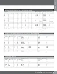 JTMP-6-4REC4-31726-64數據表 頁面 11