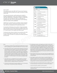 JTMP-6-4REC4-31726-64 Datasheet Pagina 14