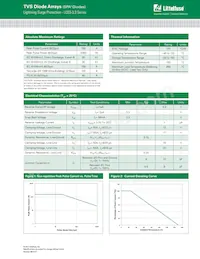 LC03-3.3BTG Datasheet Pagina 2