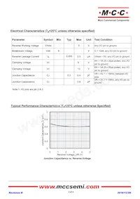 LSR05-TP Datasheet Page 2