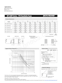 MF-LSMF300X-2 Datasheet Pagina 2