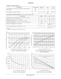 MR2535LG Datasheet Pagina 2