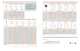 MWS2 S138 Datasheet Page 2