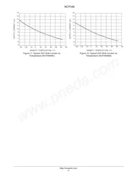 NCP346SN2T1G Datasheet Page 11