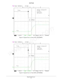 NCP346SN2T1G Datasheet Page 13