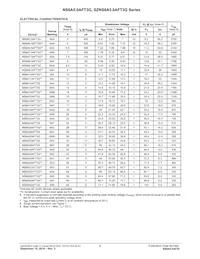 NS6A5.0AFT3G Datasheet Page 3