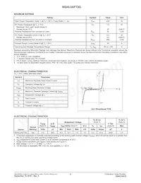 NSA5.0AFT3G Datasheet Pagina 2