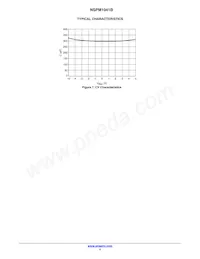 NSPM1041BMUTBG數據表 頁面 4