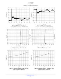 NSPM3041MXT5G Datasheet Page 3