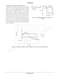 NSPM3041MXT5G數據表 頁面 5