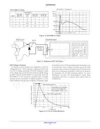 NSPM3041MXT5G Datasheet Page 6