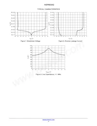 NSPM3042MXT5G Datenblatt Seite 4