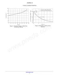 NSPM5131MUTBG Datenblatt Seite 3