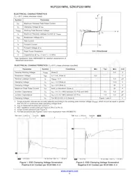 NUP2201MR6T1 Datasheet Page 2