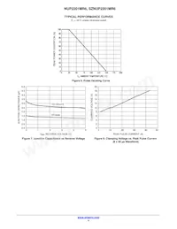 NUP2201MR6T1 Datasheet Page 4