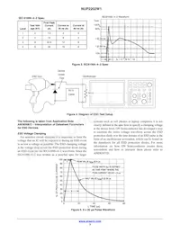 NUP2202W1T2G Datasheet Page 3
