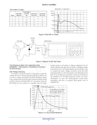 NUP3115UPMUTAG Datasheet Page 3