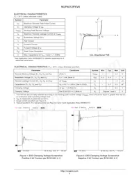 NUP4012PXV6T1G Datasheet Page 2