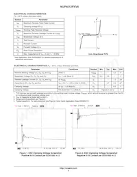 NUP4012PXV6T1G 데이터 시트 페이지 2