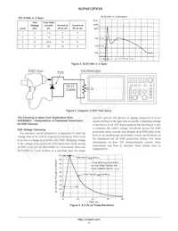 NUP4012PXV6T1G Datasheet Pagina 3