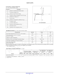 NUP412VP5T5G Datasheet Page 2