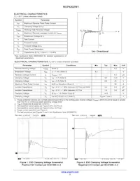 NUP4202W1T2G Datasheet Page 2