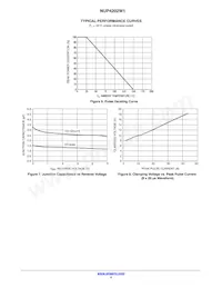 NUP4202W1T2G Datasheet Page 4