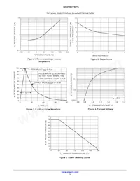 NUP46V8P5T5G Datasheet Page 3