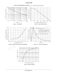 NUP8010MNT1G Datasheet Pagina 3