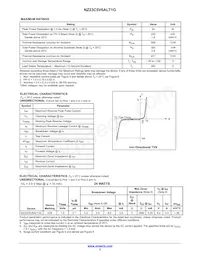 NZ23C5V6ALT1G Datasheet Page 2