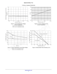 NZ23C5V6ALT1G Datasheet Page 3