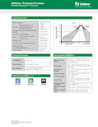 P0220SBMCRP Datasheet Pagina 3
