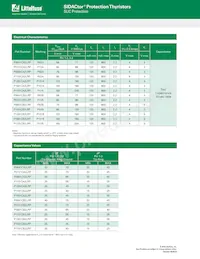 P1701CA2RP Datasheet Page 2
