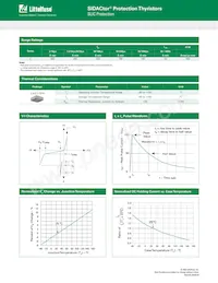 P1701Q22CLRP Datasheet Page 2