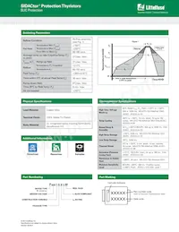 P1701SARP Datasheet Page 3