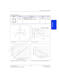 P3500ZC Datasheet Page 2