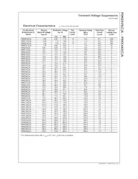 P6KE220CA Datasheet Page 2