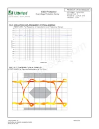 PESD1206Q-240 Datasheet Page 3