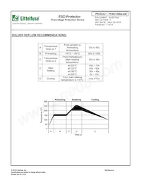 PESD1206Q-240 Datasheet Page 7