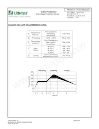 PESD1206Q-240 Datenblatt Seite 7