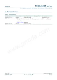 PESD12VL2BT/S911 Datasheet Page 12