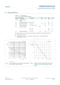 PESD12VS1ULD數據表 頁面 4