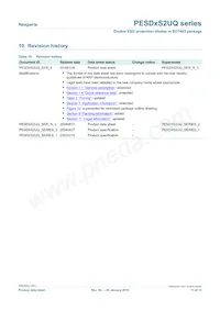 PESD15VS2UQ Datasheet Page 11