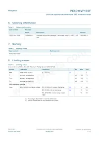 PESD18VF1BSFYL Datasheet Page 2