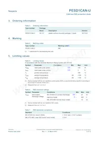 PESD1CAN-UX Datasheet Pagina 2